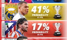 爱游戏中国官网-包含巴塞罗那全胜晋级，16强触手可及的词条