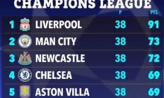 爱游戏视频-曼联主场逼平南安普顿，锁定下赛季欧战席位