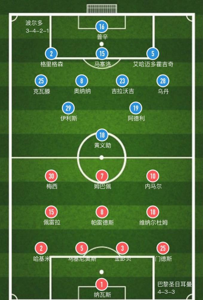 包含里尔主场击败洛里昂，继续领跑积分榜的词条