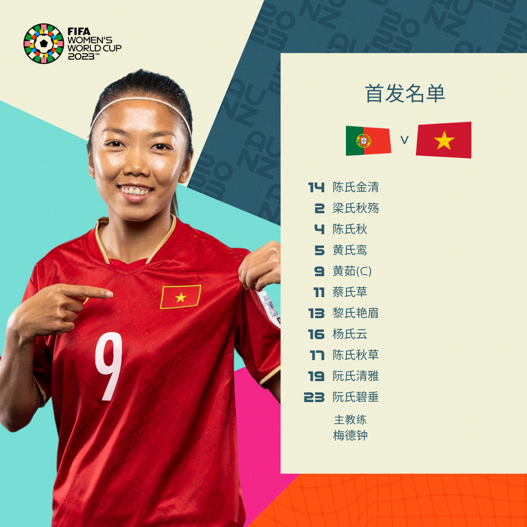 葡萄牙女足击败对手,取得胜利 葡萄牙女足击败对手,取得胜利