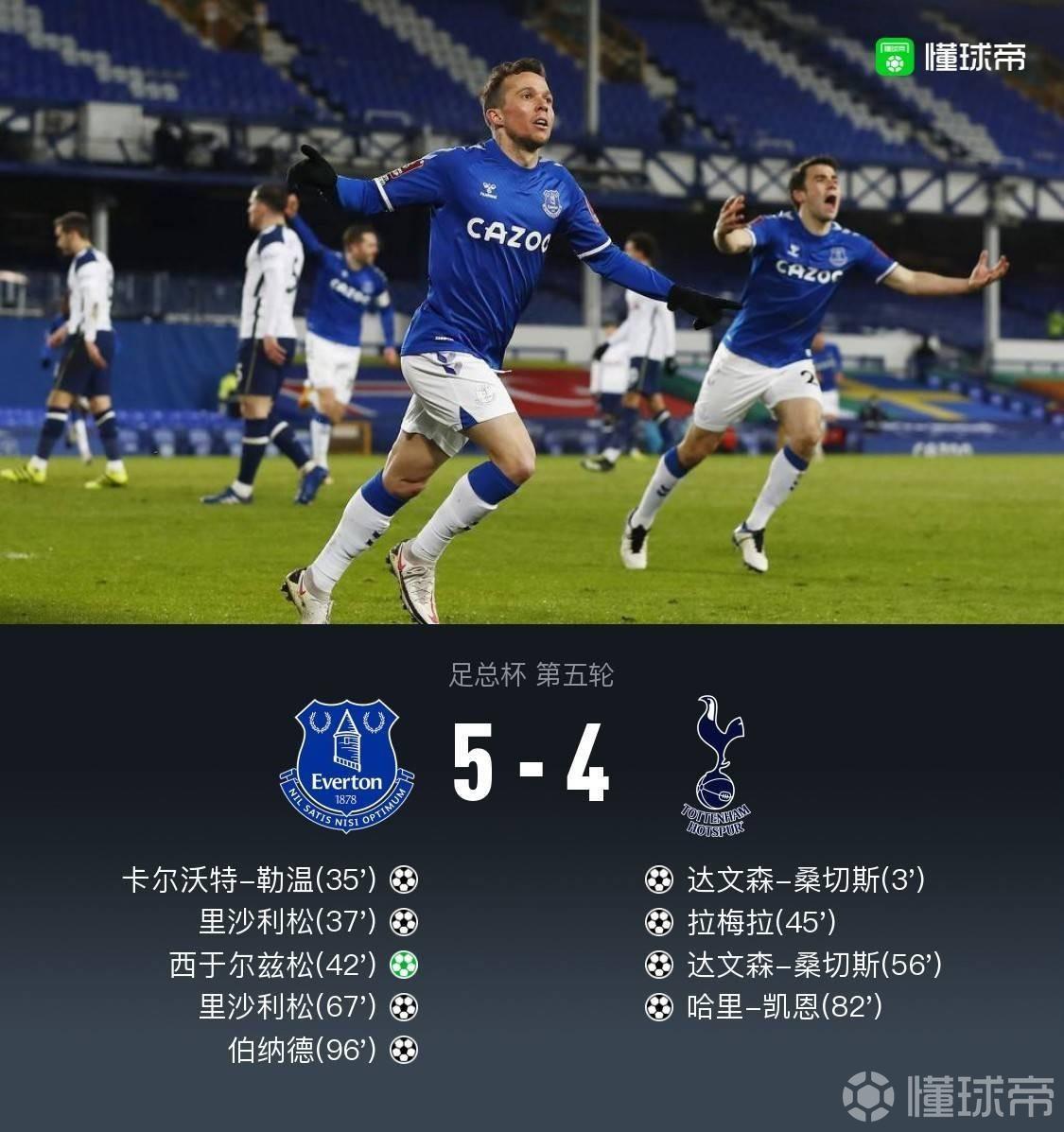 热刺客场战平斯旺西，积分榜上依然领先