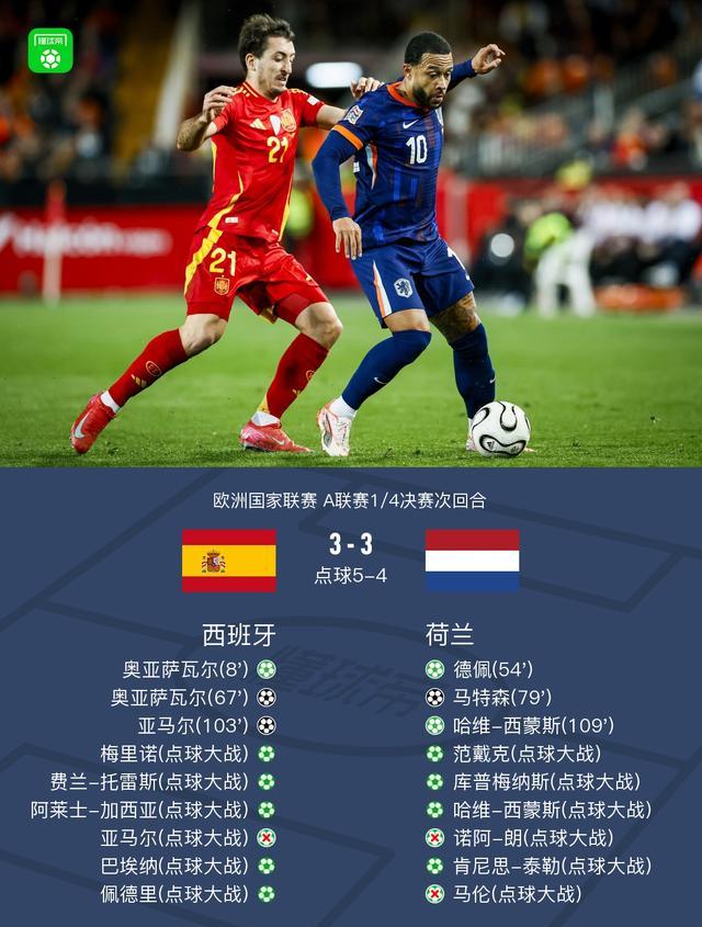 荷兰队不敌意大利，赛季欧国联悲情的简单介绍